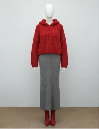 02. Mannequin To Model