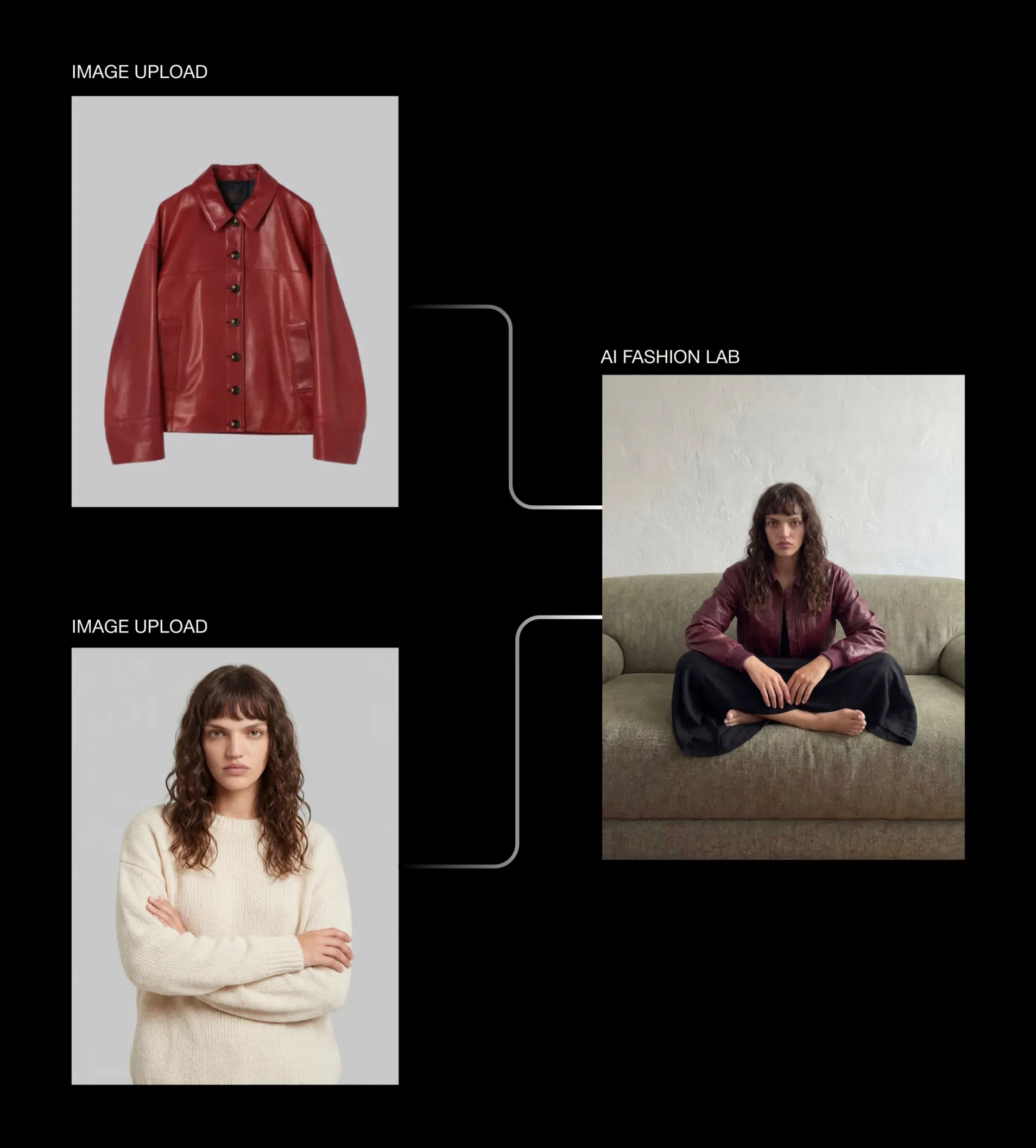 Modelia Workflows main image